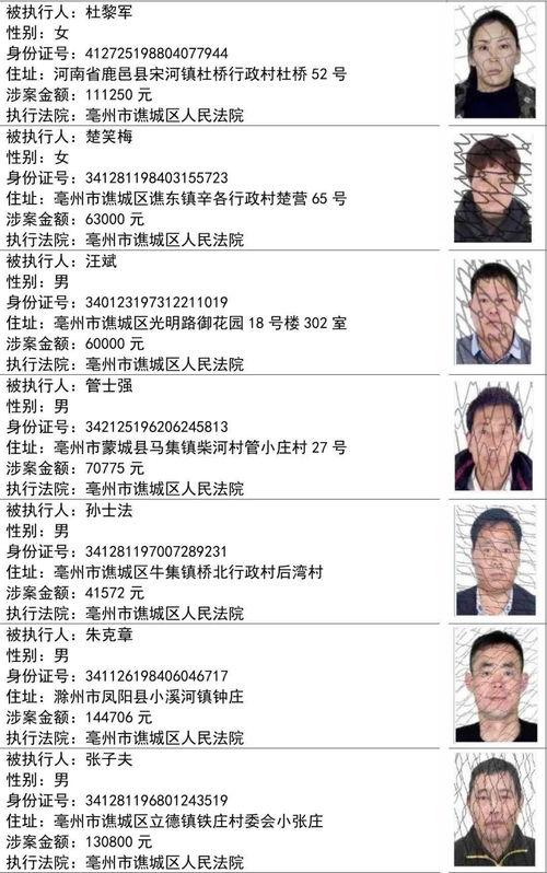 成华区爆料人名单公示最新,真相大白！  第2张